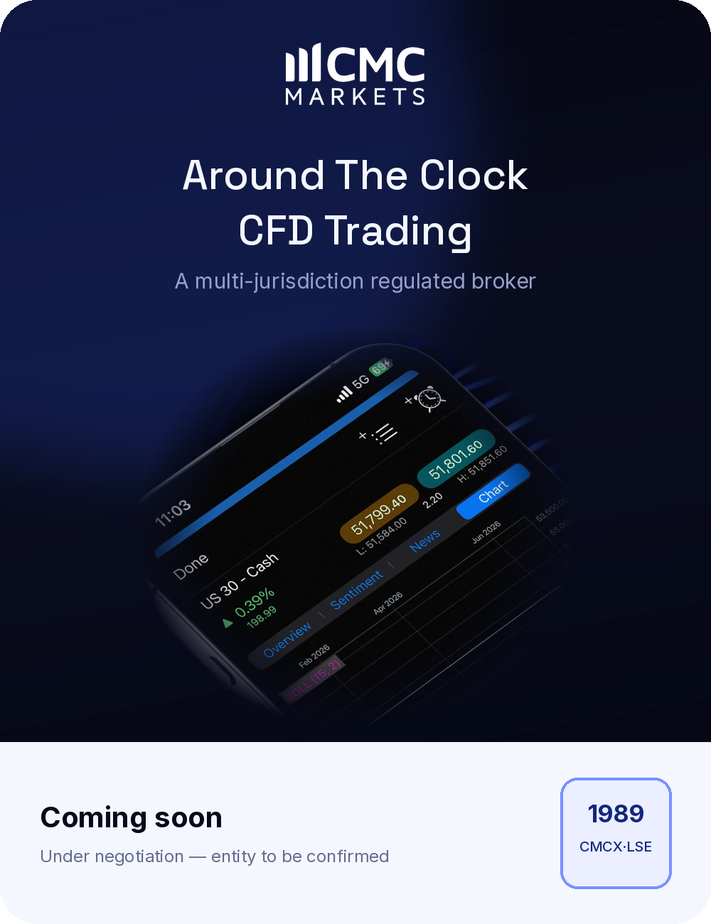 CMC Markets — under negotiation