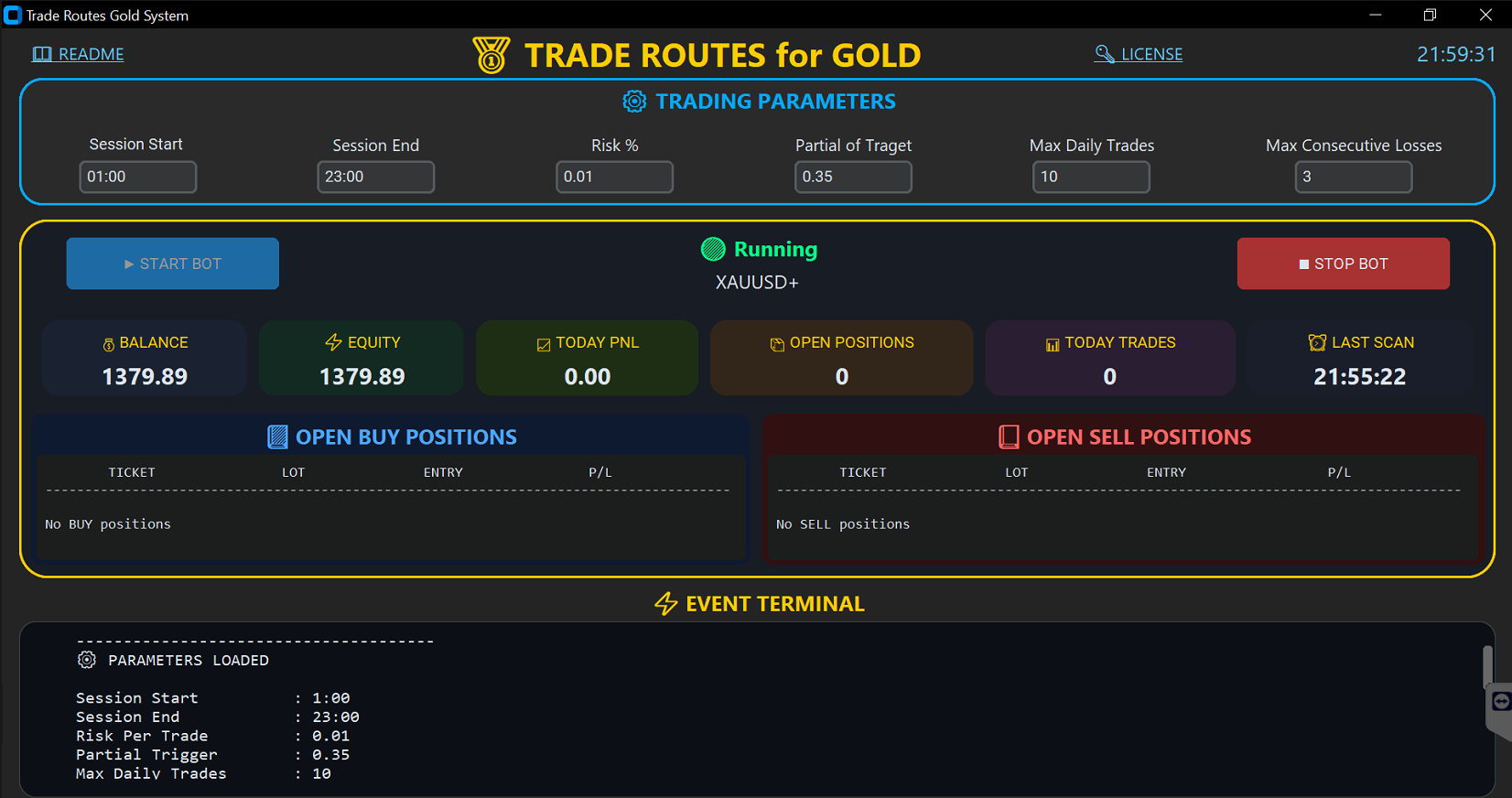 Trade Routes Platform dashboard.